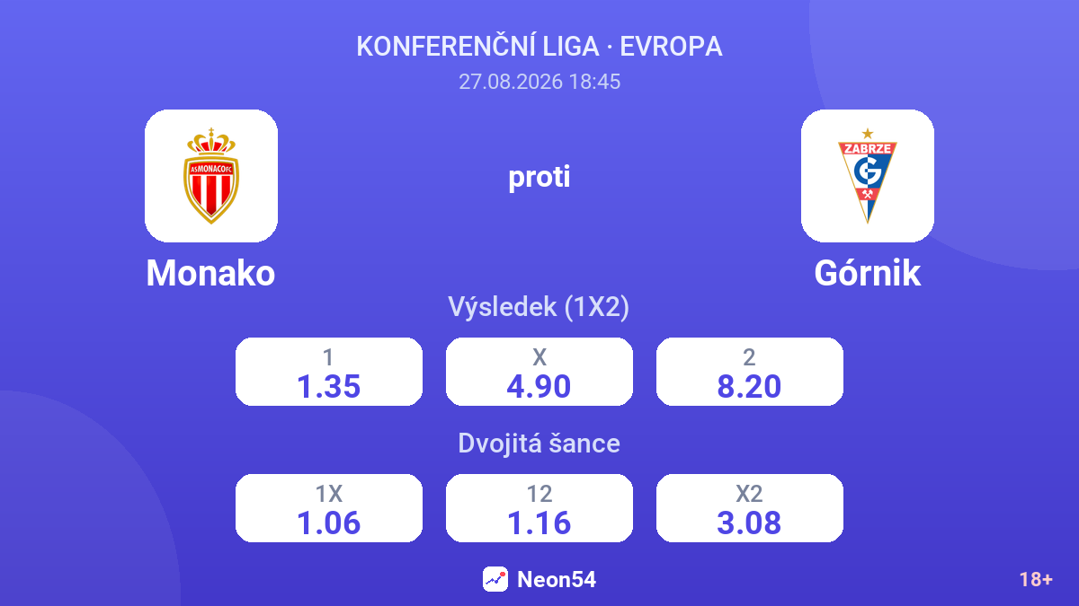 Monako – Górnik — kurzy