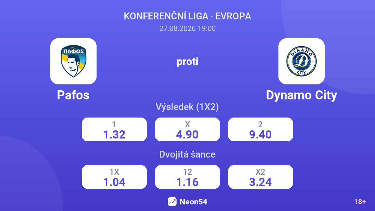 Pafos – Dynamo City — kurzy