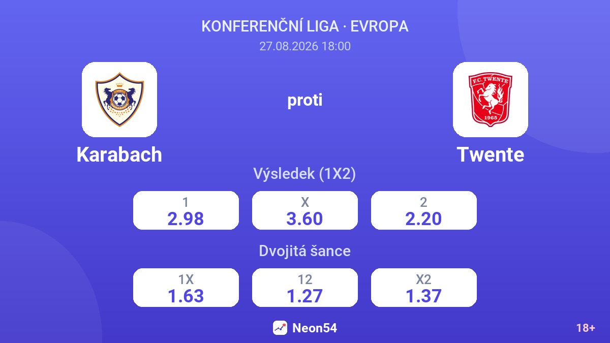 Karabach – Twente — kurzy