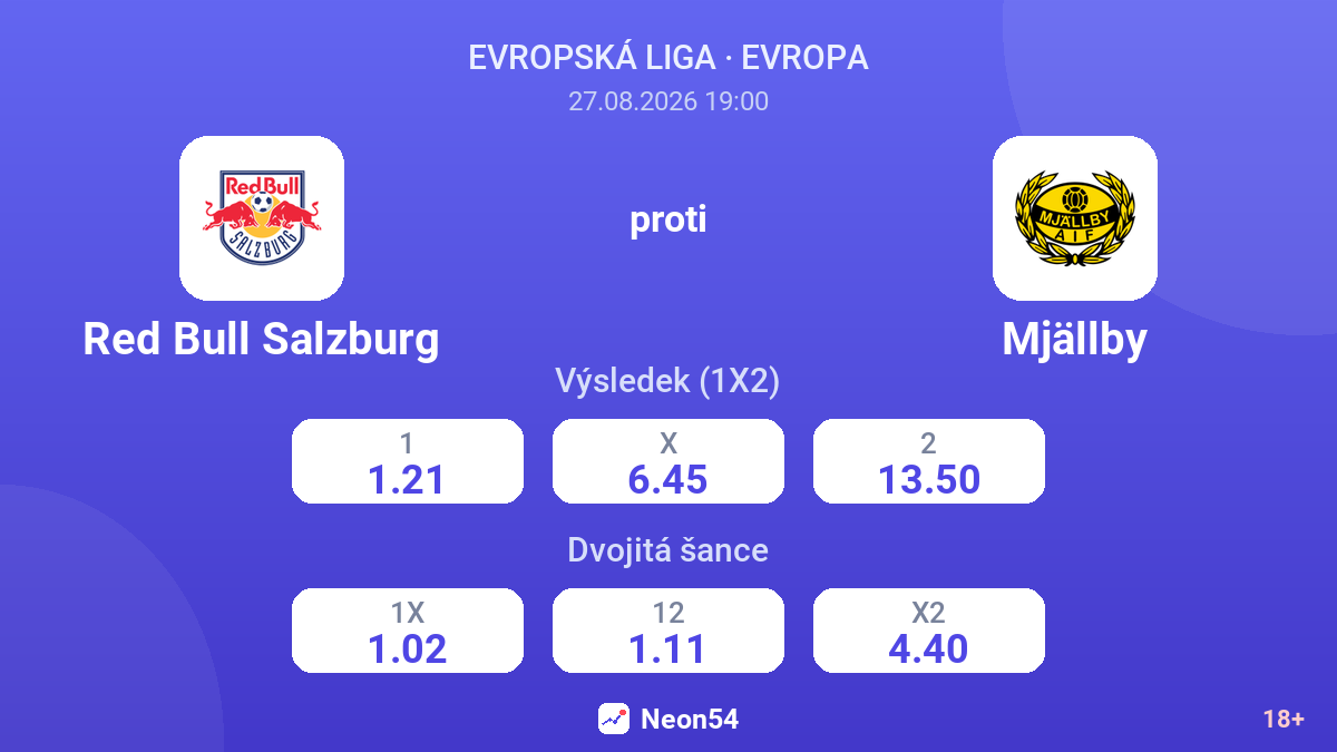 Red Bull Salzburg – Mjällby — kurzy