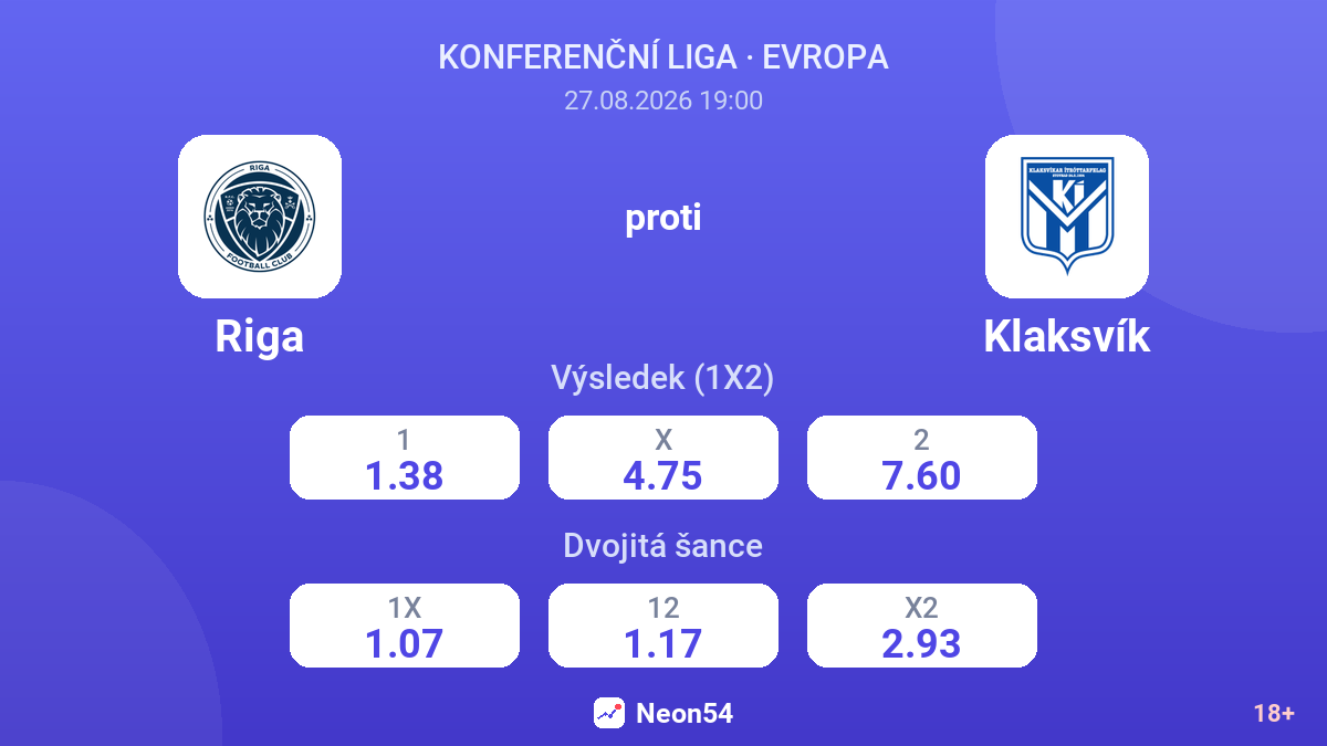 Riga – Klaksvík — kurzy