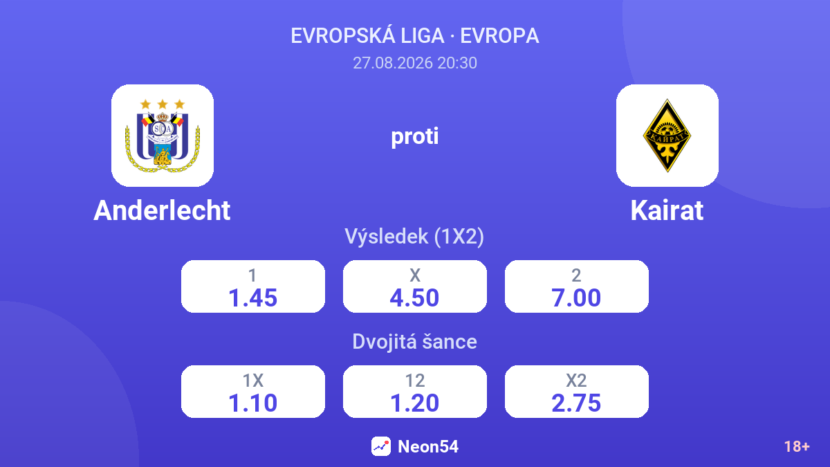 Anderlecht – Kairat — kurzy