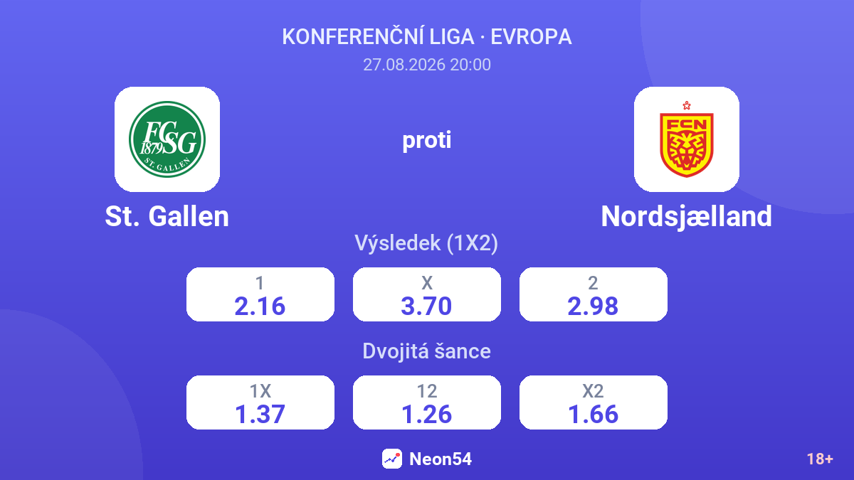St. Gallen – Nordsjælland — kurzy