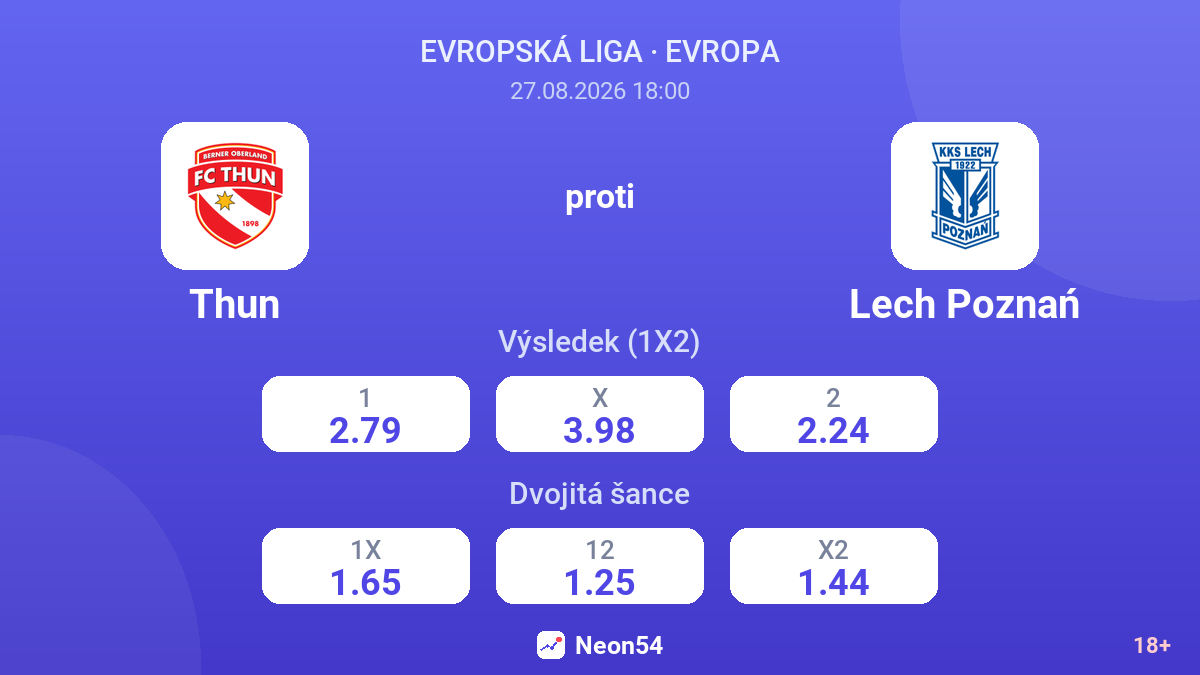 Thun – Lech Poznań — kurzy