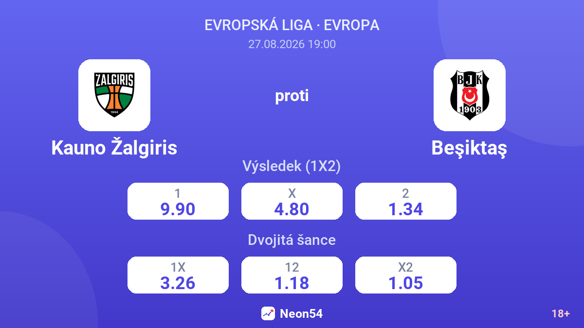 Kauno Žalgiris – Beşiktaş — kurzy