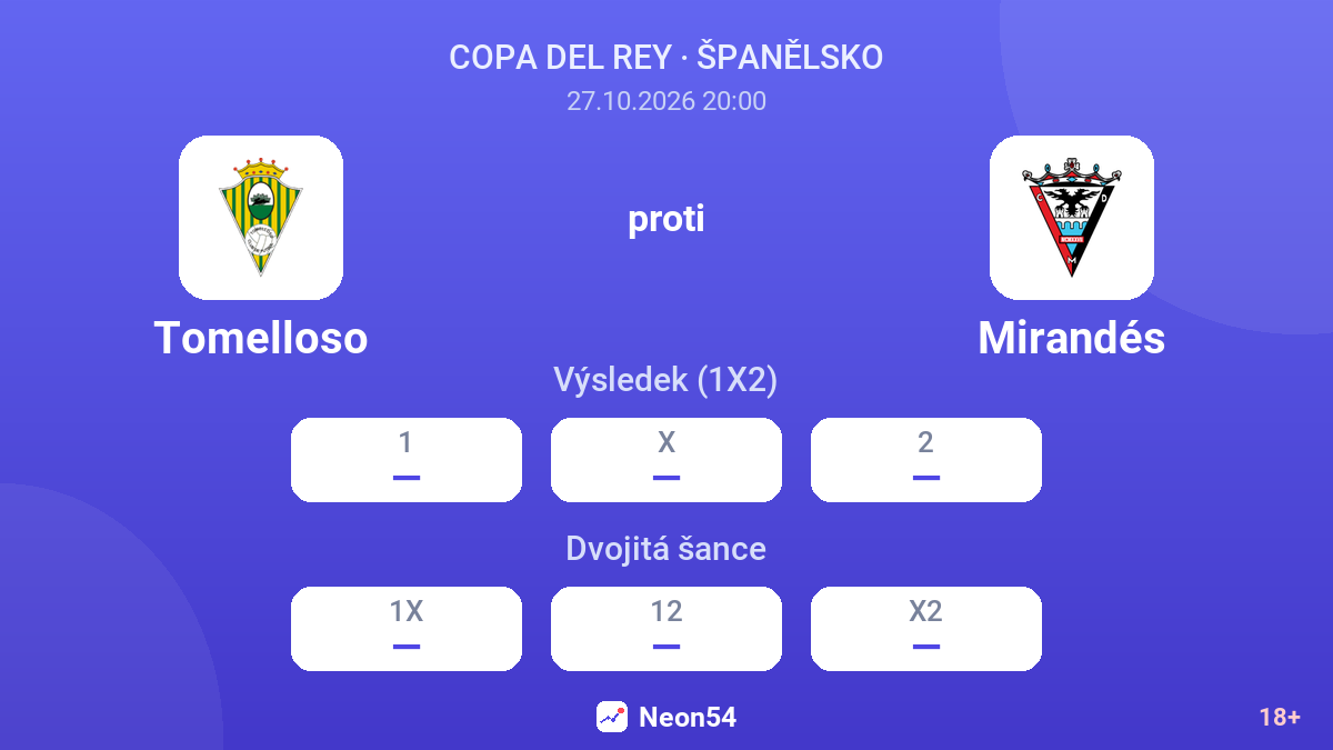 Tomelloso – Mirandés — kurzy