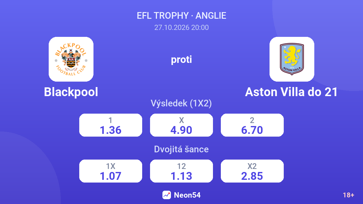 Blackpool – Aston Villa do 21 — kurzy