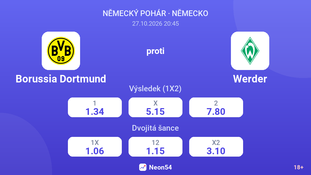 Borussia Dortmund – Werder — kurzy