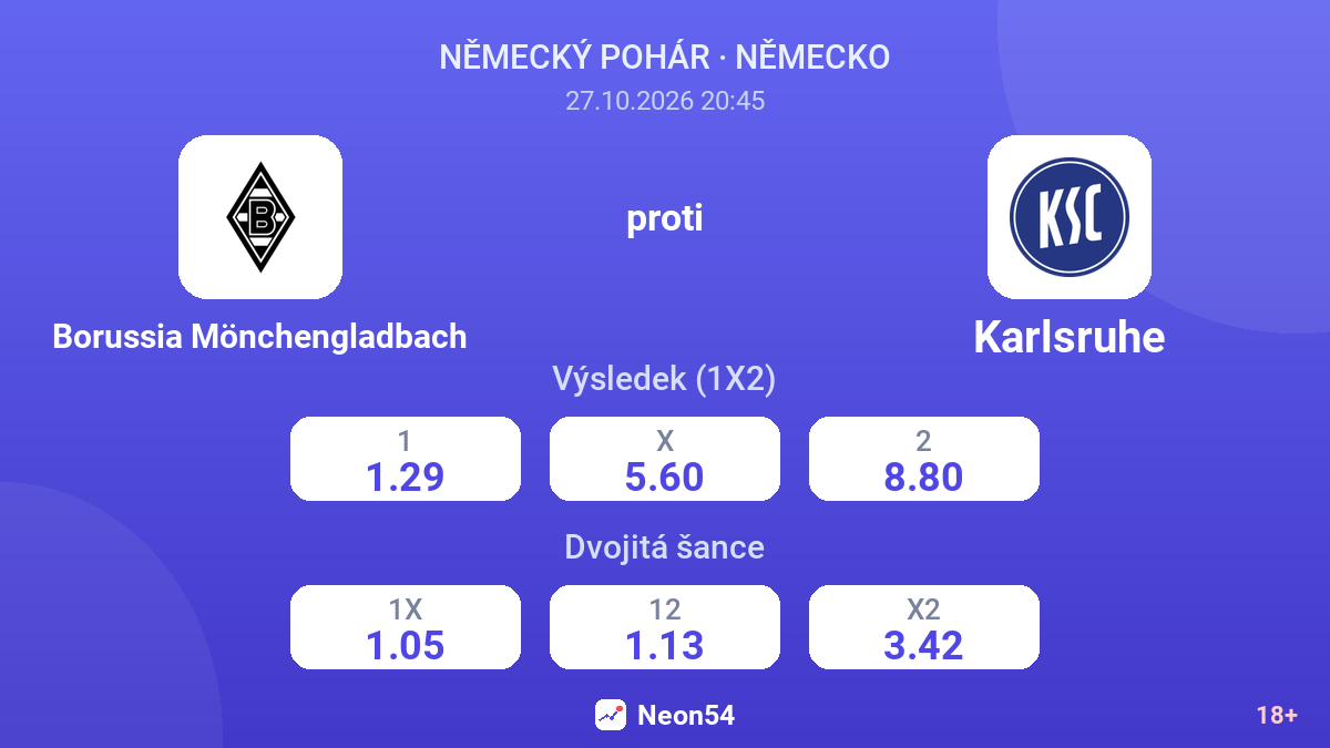 Borussia Mönchengladbach – Karlsruhe — kurzy