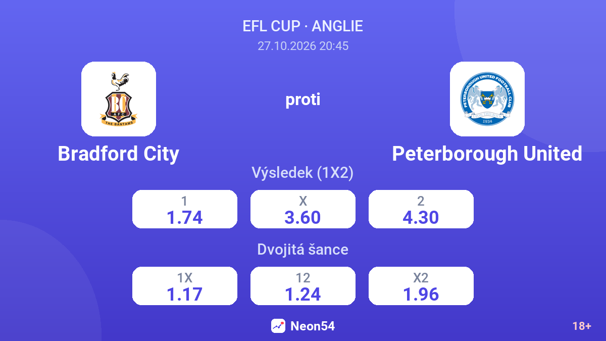 Bradford City – Peterborough United — kurzy