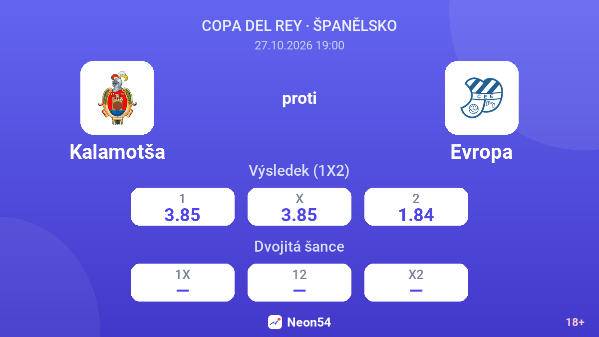 Kalamotša – Evropa — kurzy