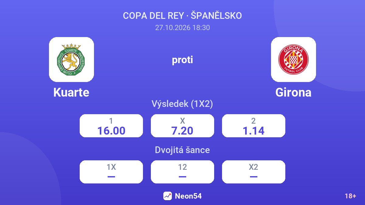 Kuarte – Girona — kurzy