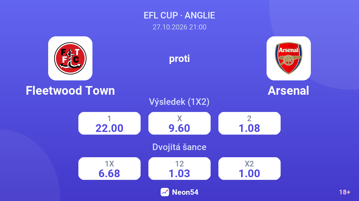 Fleetwood Town – Arsenal — kurzy