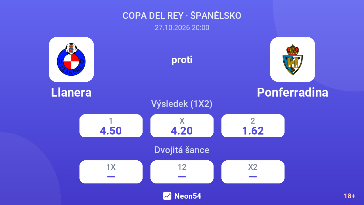 Llanera – Ponferradina — kurzy