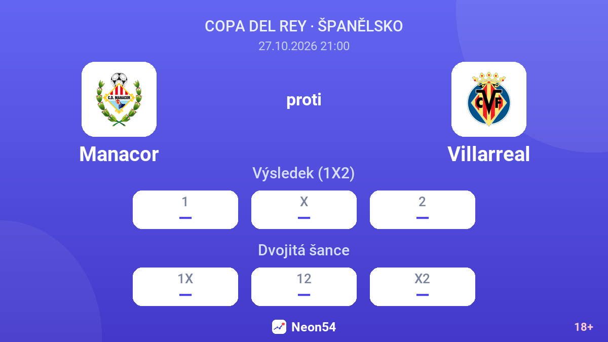 Manacor – Villarreal — kurzy