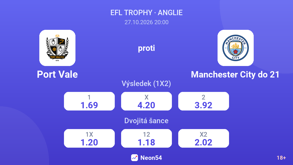 Port Vale – Manchester City do 21 — kurzy