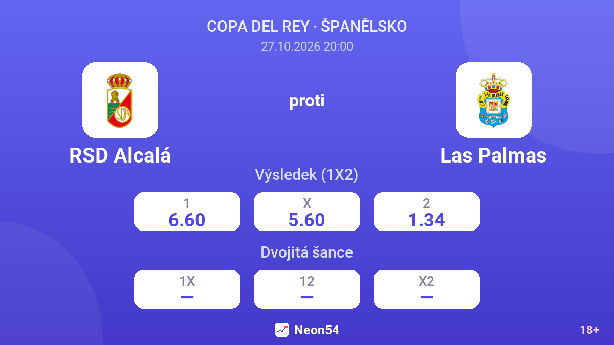 RSD Alcalá – Las Palmas — kurzy
