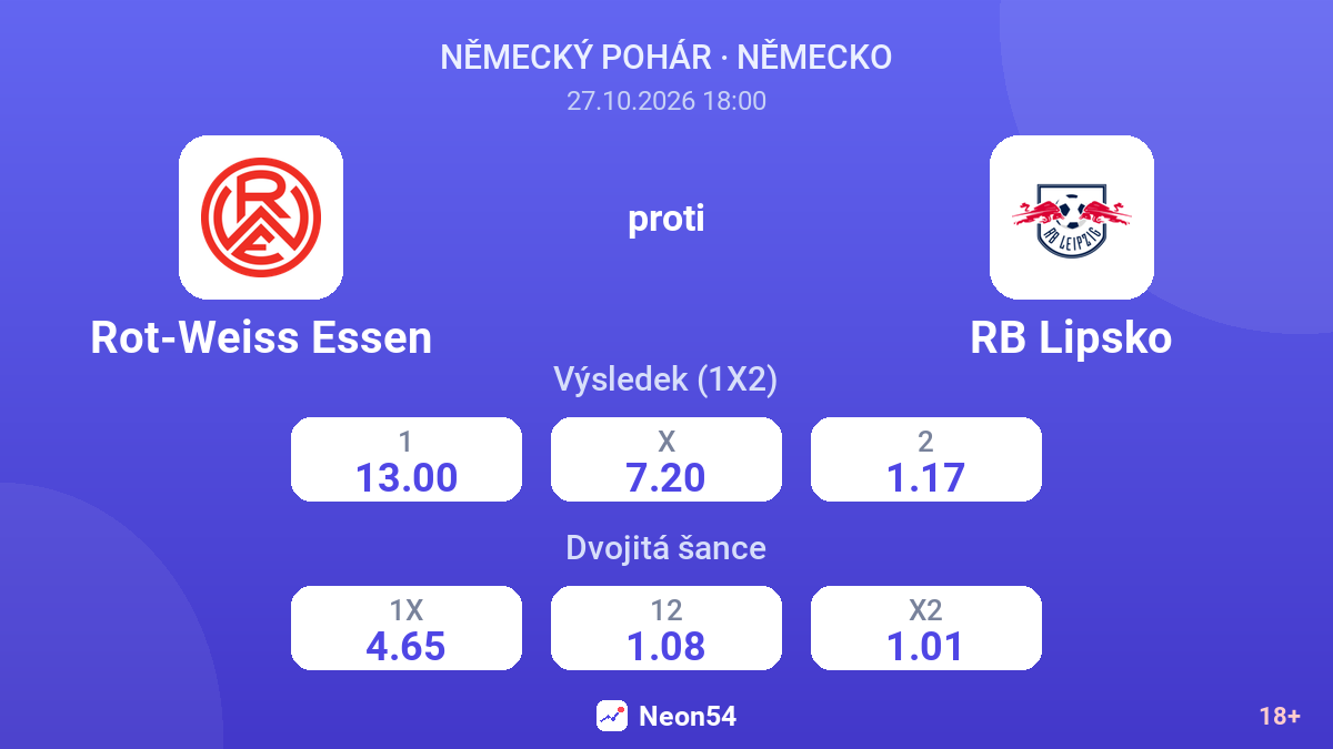 Rot-Weiss Essen – RB Lipsko — kurzy