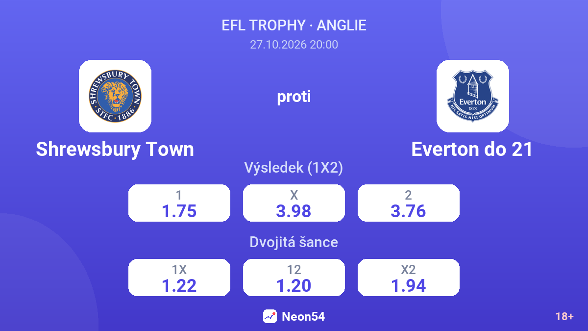 Shrewsbury Town – Everton do 21 — kurzy
