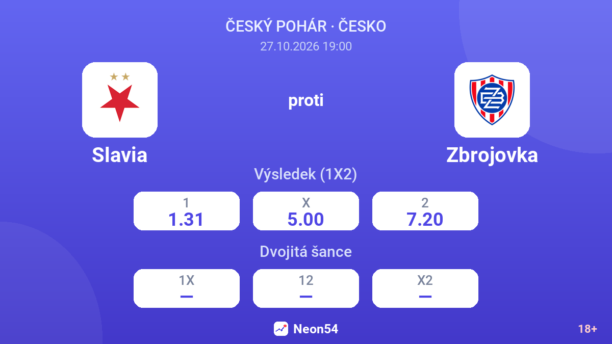 Slavia – Zbrojovka — kurzy