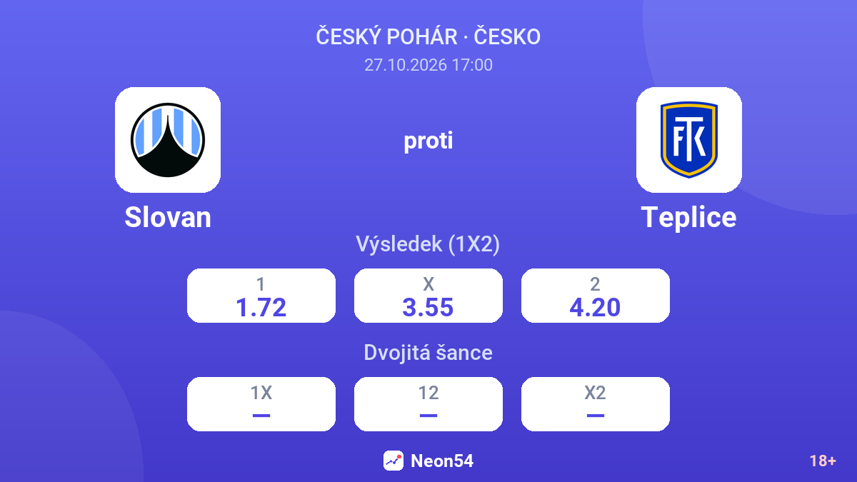 Slovan – Teplice — kurzy