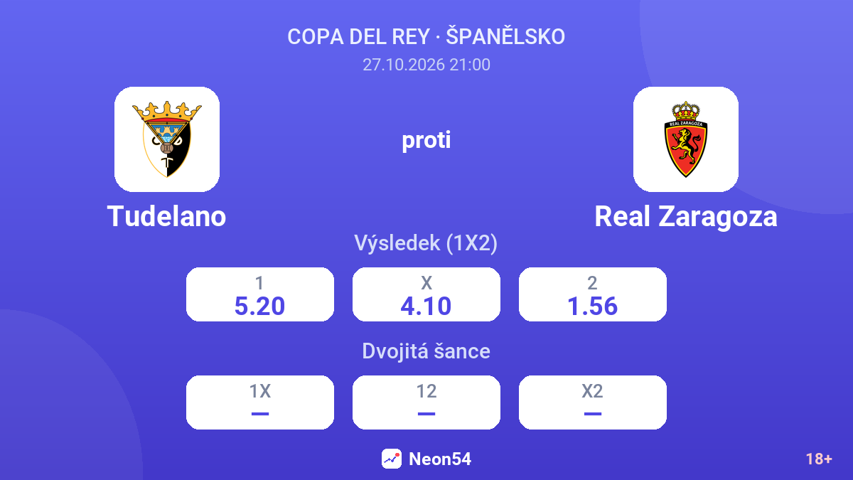 Tudelano – Real Zaragoza — kurzy