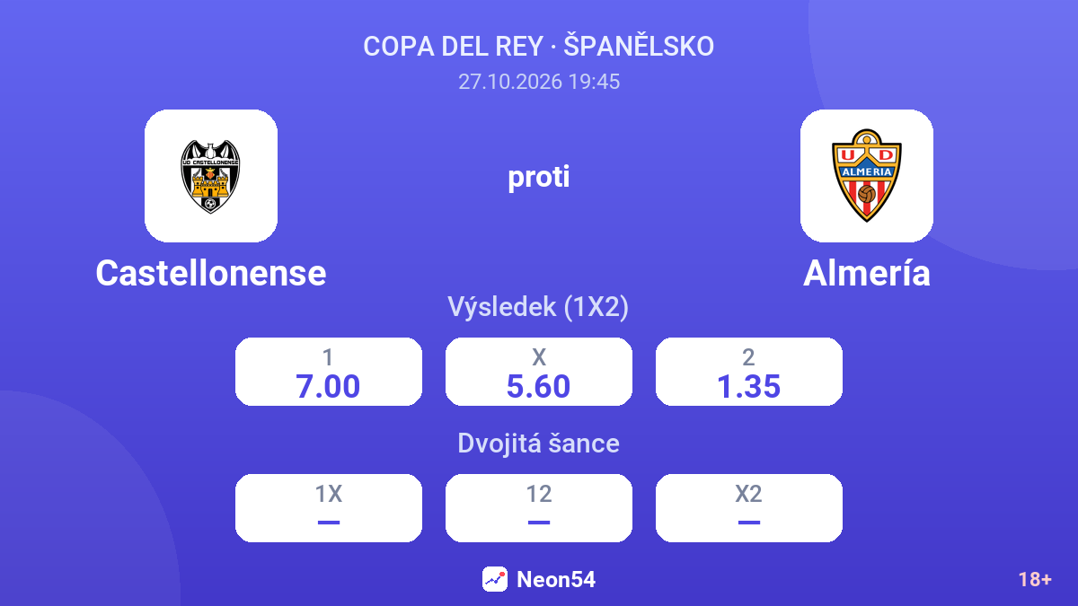 Castellonense – Almería — kurzy