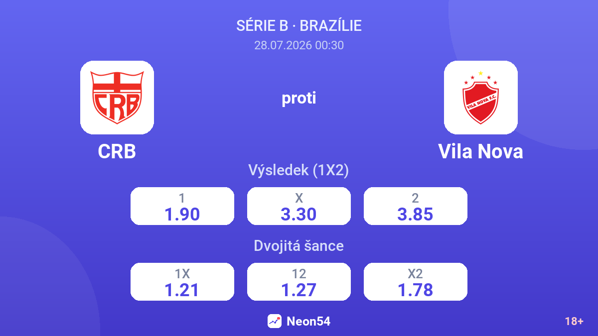 CRB proti Vila Nova — kurzy