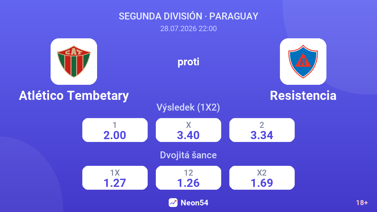 Atlético Tembetary proti Resistencia — kurzy