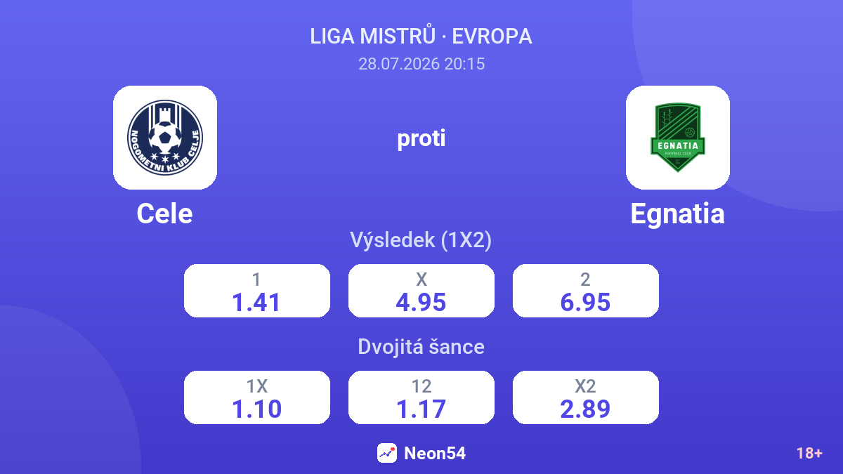 Cele proti Egnatia — kurzy