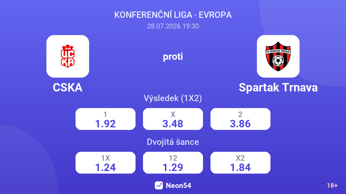 CSKA proti Spartak Trnava — kurzy