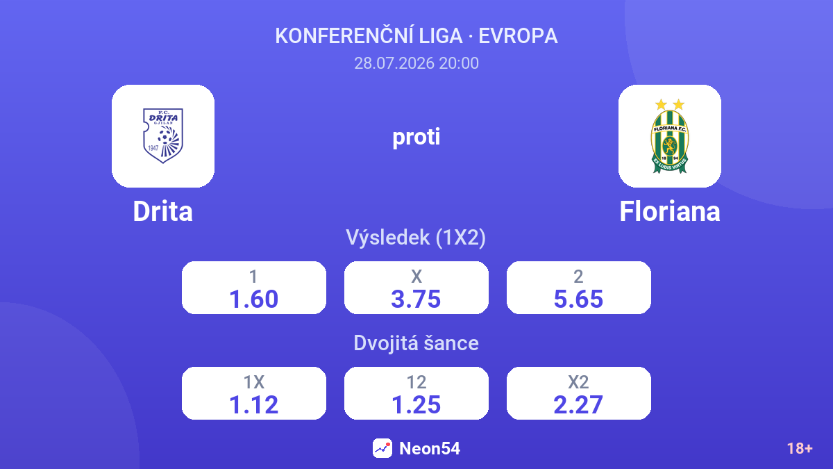 Drita proti Floriana — kurzy