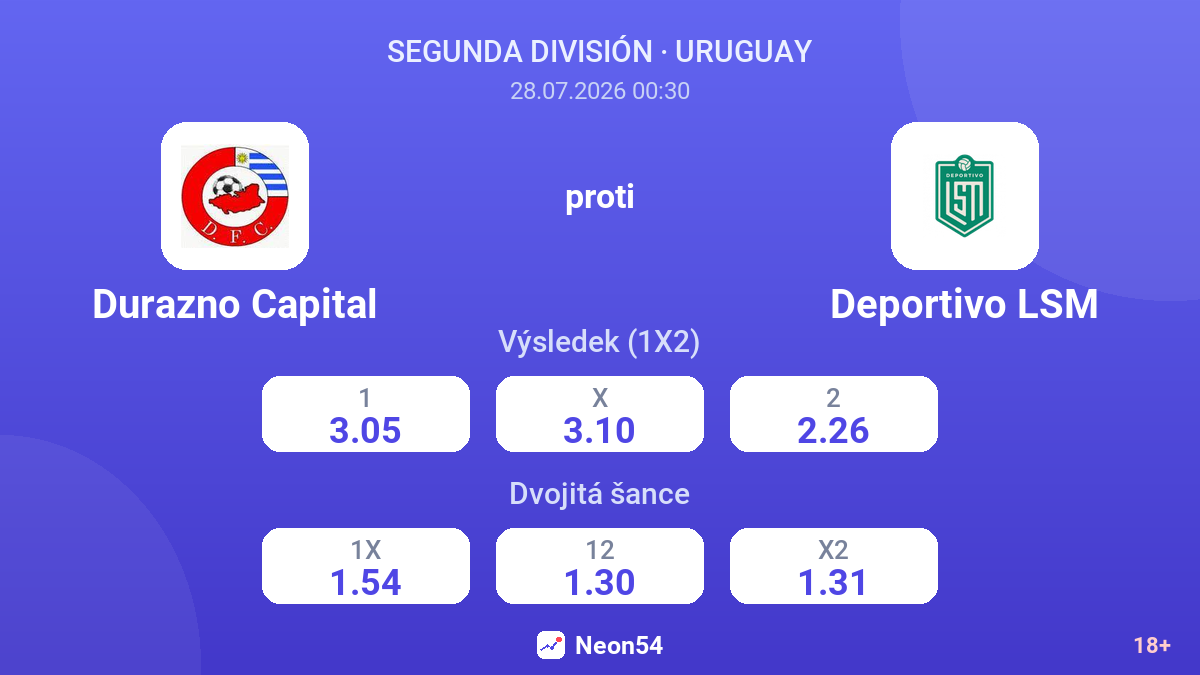 Durazno Capital proti Deportivo LSM — kurzy