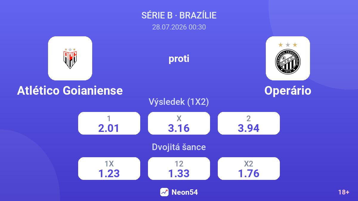 Atlético Goianiense proti Operário — kurzy