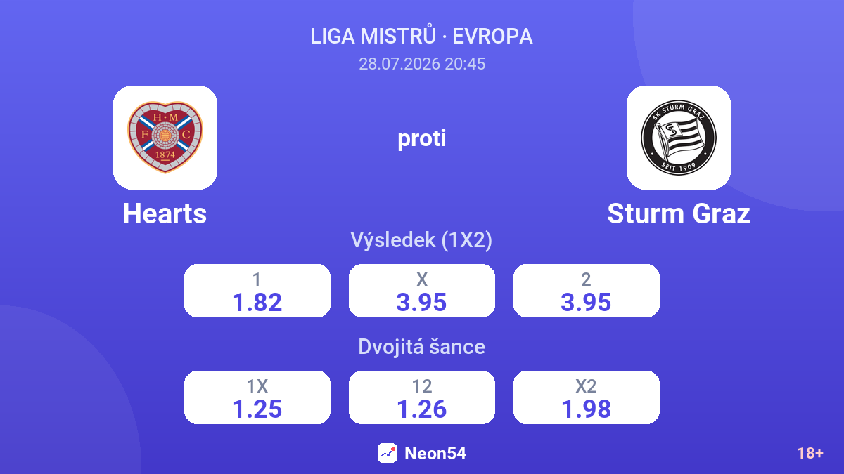 Hearts proti Sturm Graz — kurzy