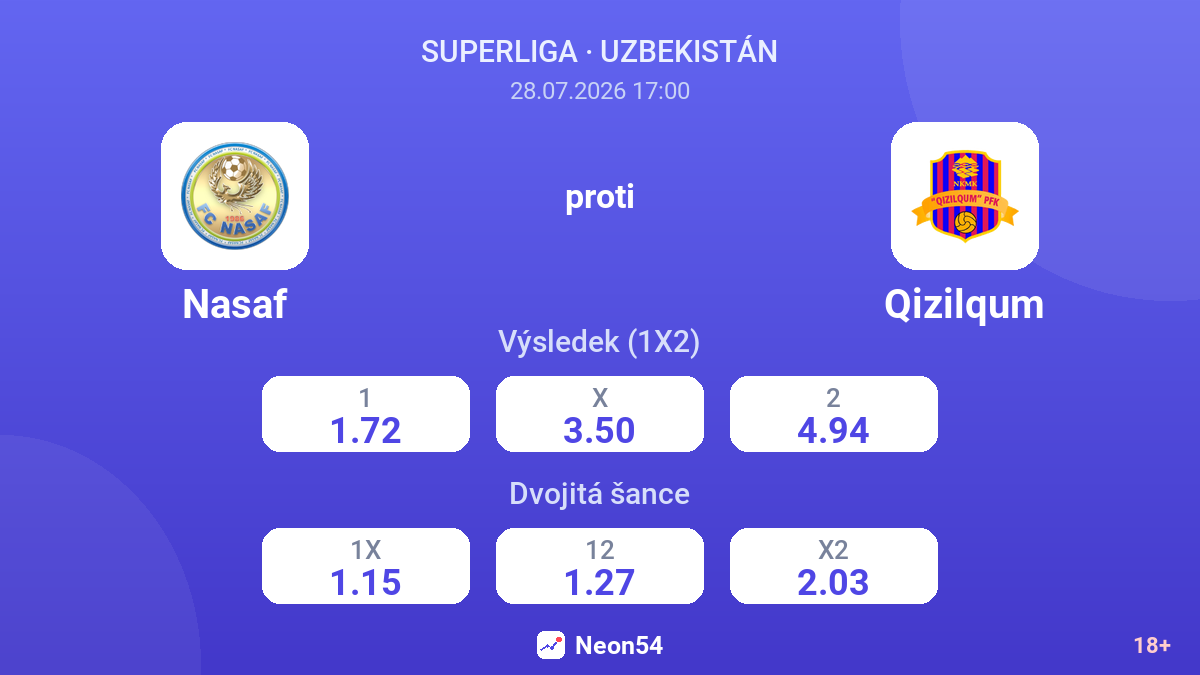 Nasaf proti Qizilqum — kurzy