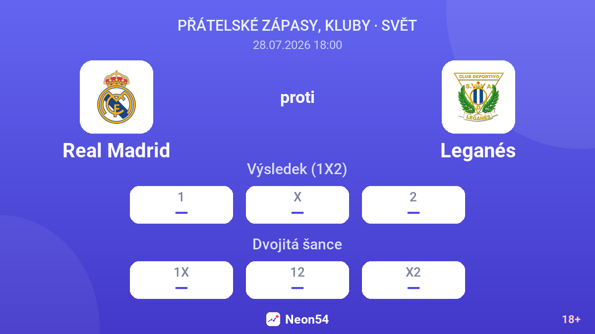 Real Madrid proti Leganés — kurzy