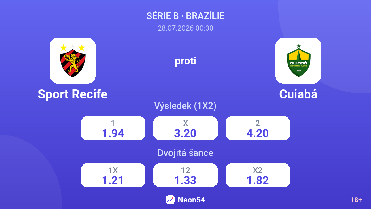 Sport Recife proti Cuiabá — kurzy