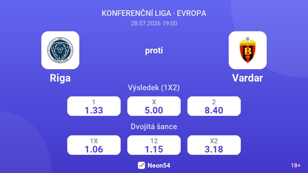 Riga proti Vardar — kurzy