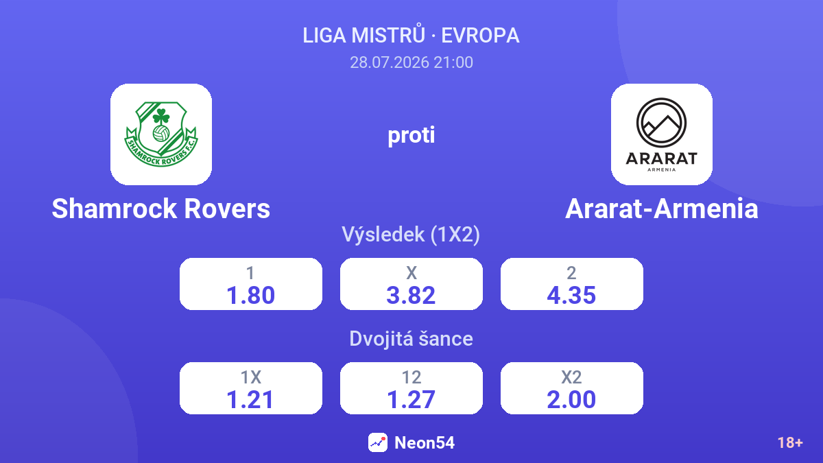 Shamrock Rovers proti Ararat-Armenia — kurzy