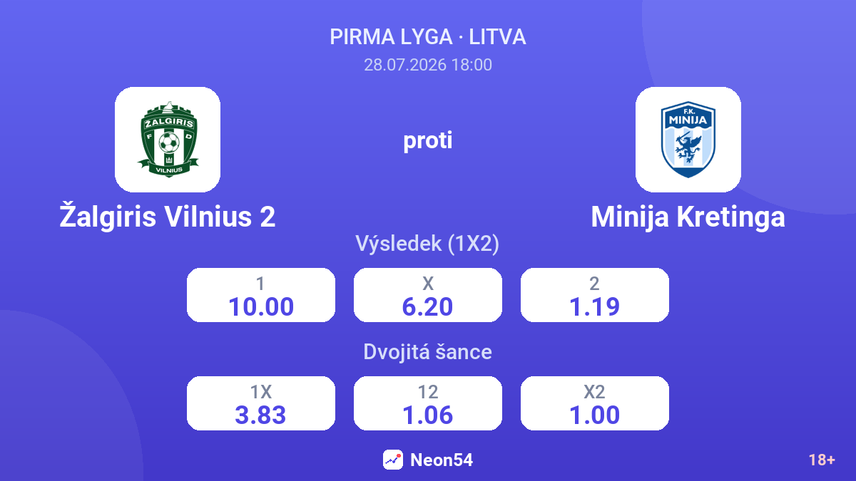 Žalgiris Vilnius 2 proti Minija Kretinga — kurzy