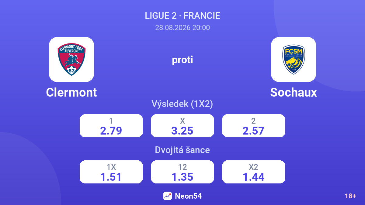 Clermont – Sochaux — kurzy