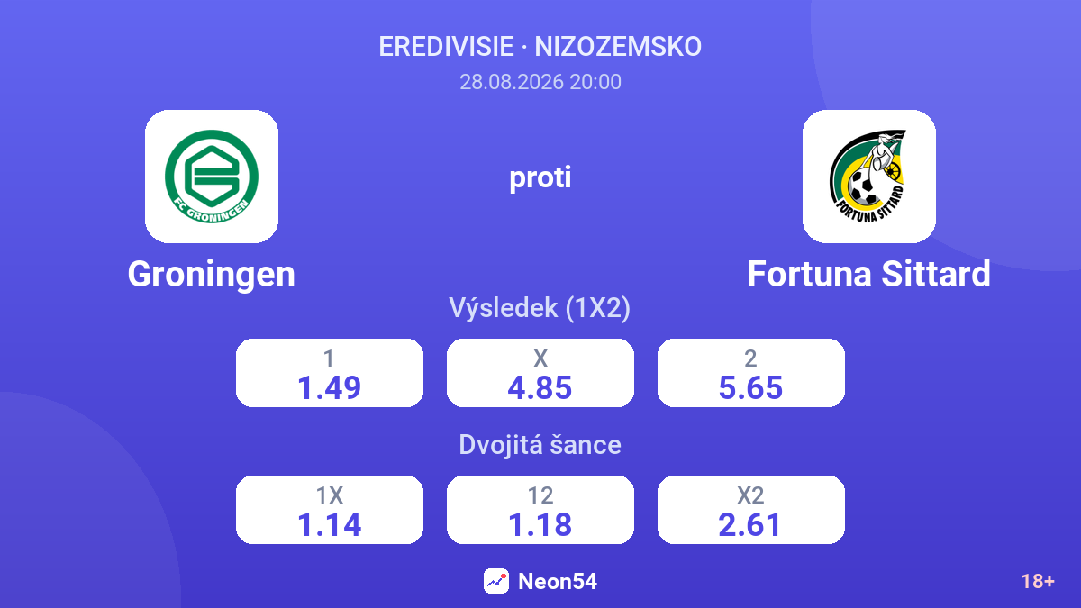 Groningen – Fortuna Sittard — kurzy