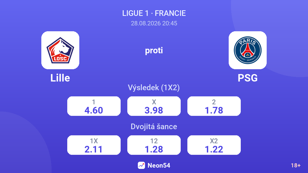 Lille – PSG — kurzy