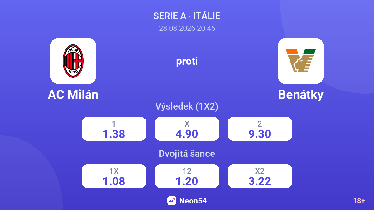 AC Milán – Benátky — kurzy