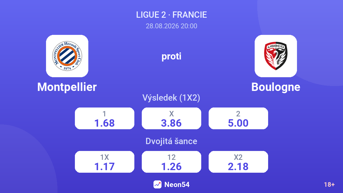 Montpellier – Boulogne — kurzy