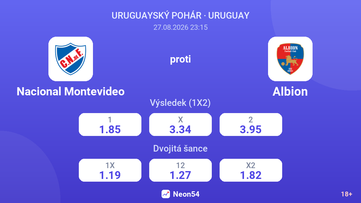 Nacional Montevideo – Albion — kurzy