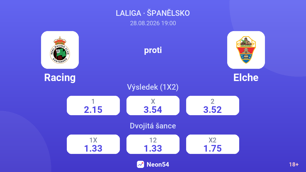 Racing – Elche — kurzy