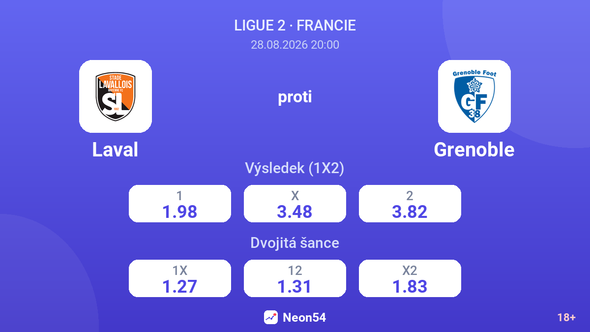 Laval – Grenoble — kurzy