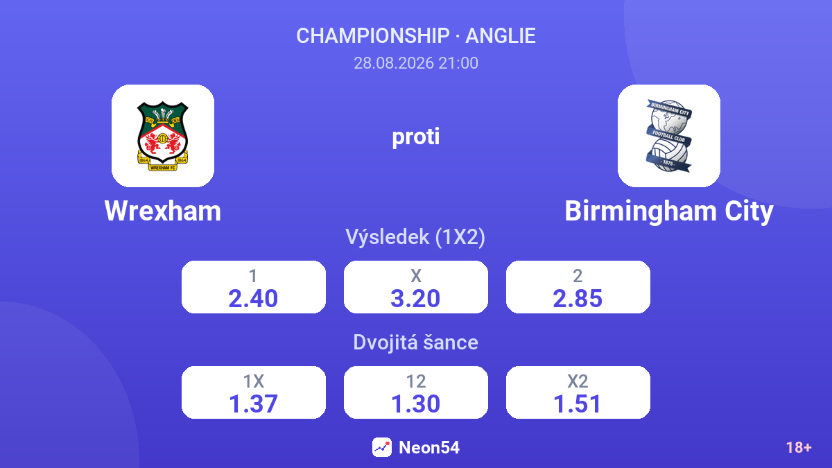 Wrexham – Birmingham City — kurzy